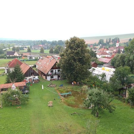 Gazdovsky Dvor "U Tlaciarov" Guest House Liptovský Trnovec Eksteriør bilde